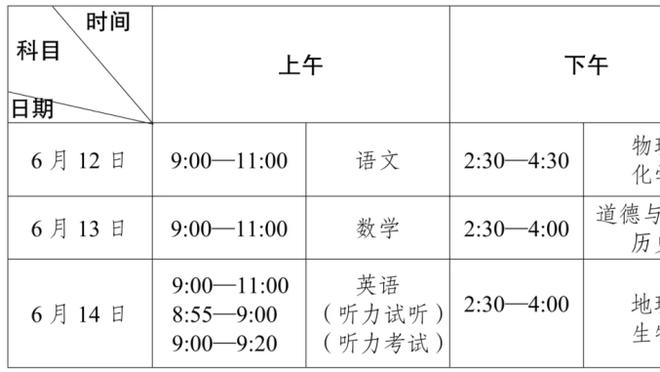 美记：勇士曾讨论得到西卡 但契合度和他未来的合同成交易阻碍