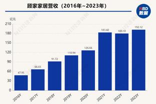 雄鹿主帅：米德尔顿打得很有侵略性 今天他的表现很关键