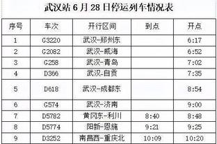 队友头球顶入禁区，C罗小角度爆射被扑