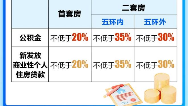 本赛季欧冠曼城多项数据为各队最佳：射门159次，进球21个